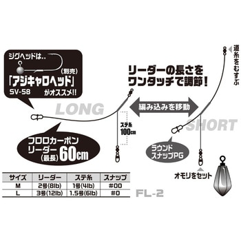 FL-2 船リグ バチコン逆ダン カツイチ