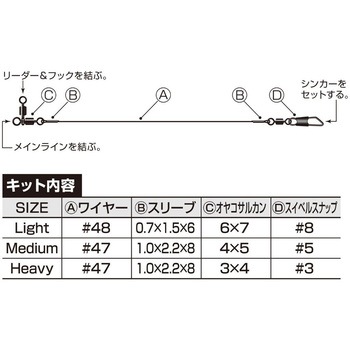 DIY-1 キャロワイヤーキット カツイチ