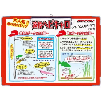 DIY-1 キャロワイヤーキット カツイチ