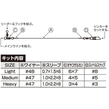 DIY-1 キャロワイヤーキット カツイチ
