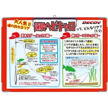 DIY-1 キャロワイヤーキット カツイチ