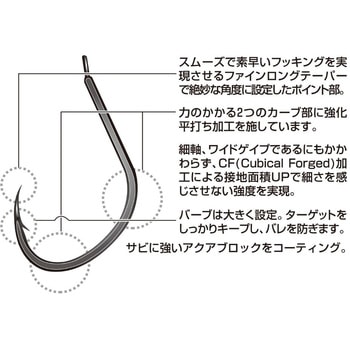 AS-03 パイク カツイチ