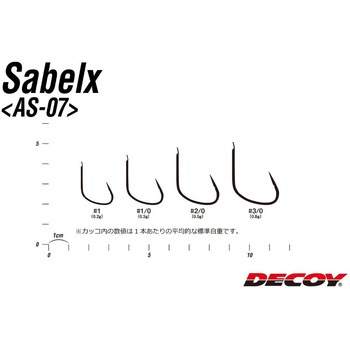 AS-07 サーベリクス カツイチ