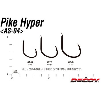 AS-04 パイクハイパー カツイチ