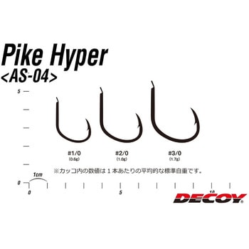 AS-04 パイクハイパー カツイチ