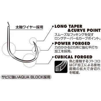 AS-08 マイクロパイク カツイチ