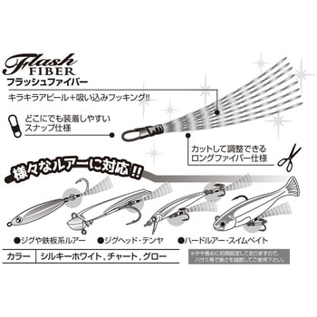 F-11C プラスファイバー カツイチ