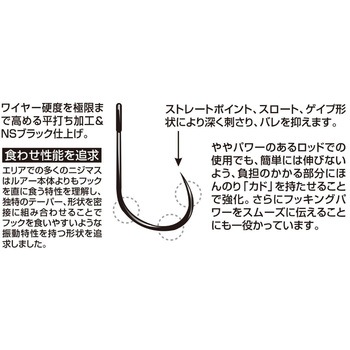 AH-4 エリアフック タイプIV エリック カツイチ