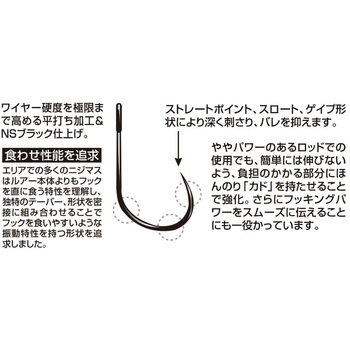 AH-4 エリアフック タイプIV エリック カツイチ