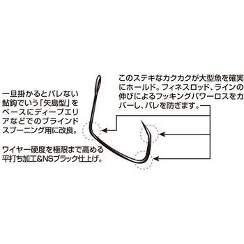 AH-5 エリアフック タイプV クナイ カツイチ