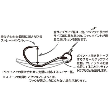 AH-7 エリアフック タイプVII フロント - カツイチ