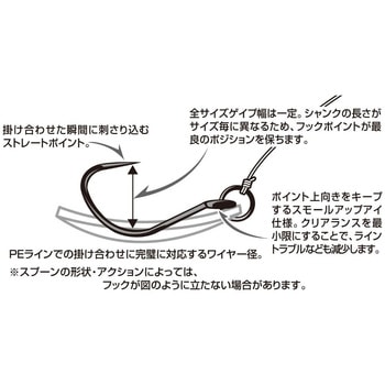 AH-7 エリアフック タイプVII フロント - カツイチ