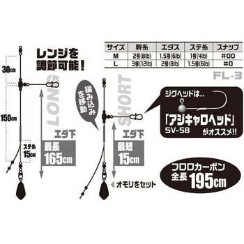 FL-3 船リグ バチコン胴突 カツイチ