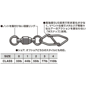 PR-11 パワーロールスナップ カツイチ