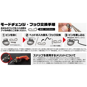 SV-48 スイッチクロス カツイチ