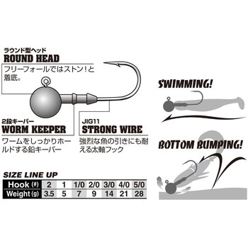SV-60 S.W.ヘッド - カツイチ
