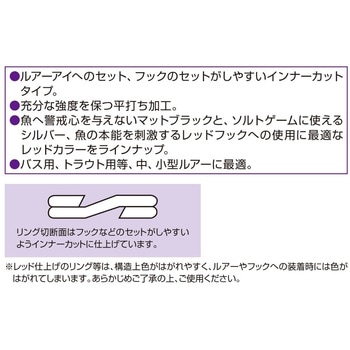 R-1 スプリットリングライトクラス カツイチ