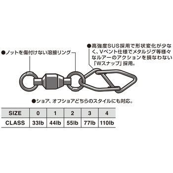 PR-11 パワーロールスナップ カツイチ