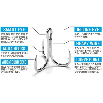 Y-S23 ビッグトレブル カツイチ