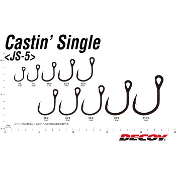 JS-5 キャスティンシングル カツイチ