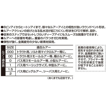 SN-1 ラウンドスナップ カツイチ