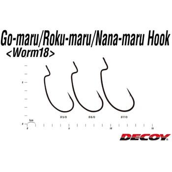 Worm18 カツイチ