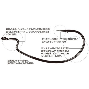 Worm18 カツイチ