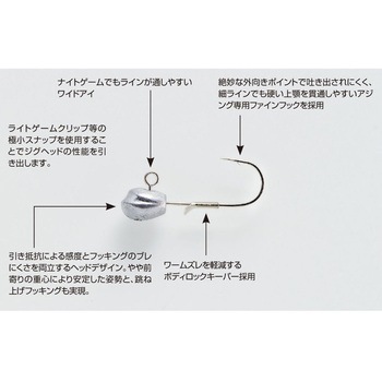 SV-55 アジドライブ カツイチ