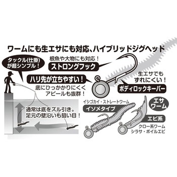 SGH-1 ショアヘッド - カツイチ