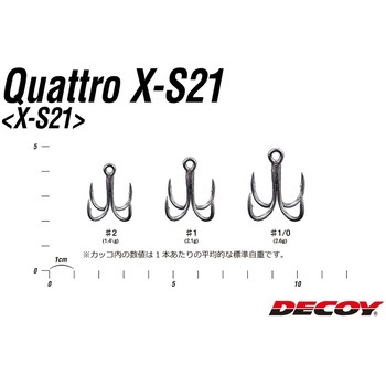 X-S21 クアトロ カツイチ