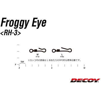 RH-3 フロッギーアイ カツイチ