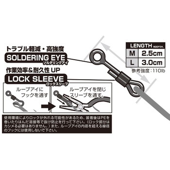 RH-3 フロッギーアイ カツイチ