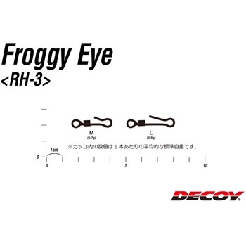 RH-3 フロッギーアイ カツイチ