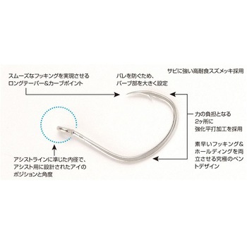 JS-3 パイク タイプR カツイチ