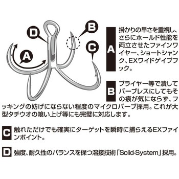 X-F55 クアトロ カツイチ