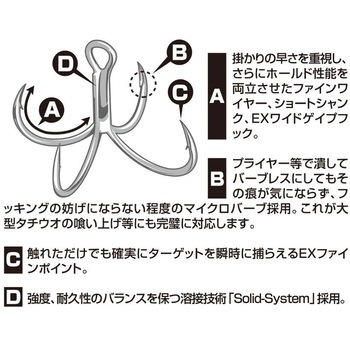 X-F55 クアトロ カツイチ