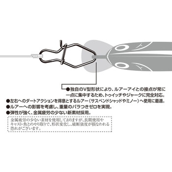 SN-2 Vスナップ カツイチ