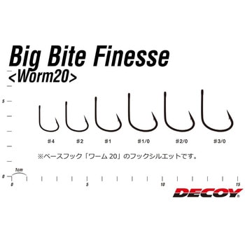 Worm220 カバーフィネスHD カツイチ