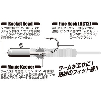SV-70 ロケットマジック カツイチ