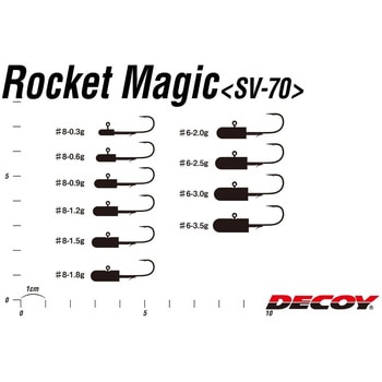 SV-70 ロケットマジック カツイチ