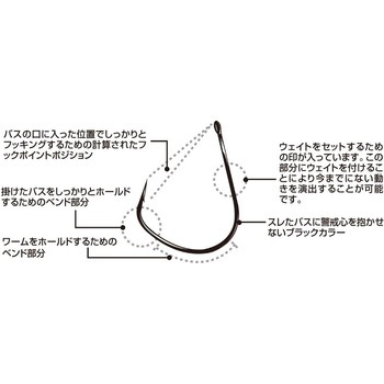 Worm16 ハンターフック カツイチ
