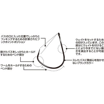 Worm16 ハンターフック カツイチ