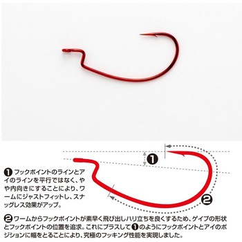 Worm17R キロフックR カツイチ