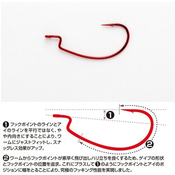Worm17R キロフックR カツイチ