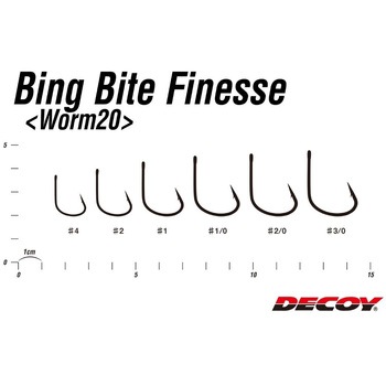 Worm20 ビッグバイトフィネス カツイチ