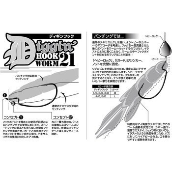 Worm21 ディギンフック カツイチ