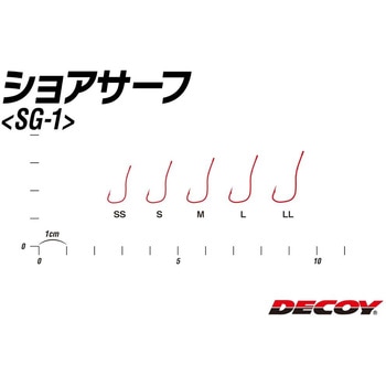 SG-1 ショアサーフ カツイチ