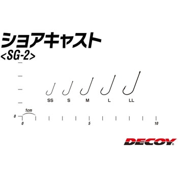 SG-2 ショアキャス - カツイチ