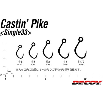シングル33 キャスティンパイク シングル カツイチ