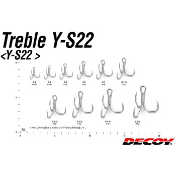 Y-S22 トレブル カツイチ